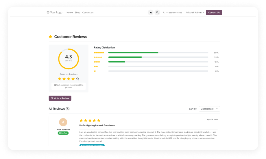 Advanced Product Reviews and Ratings