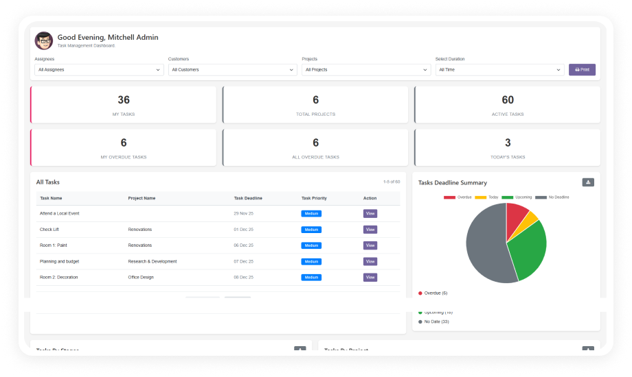 All In One Task Management