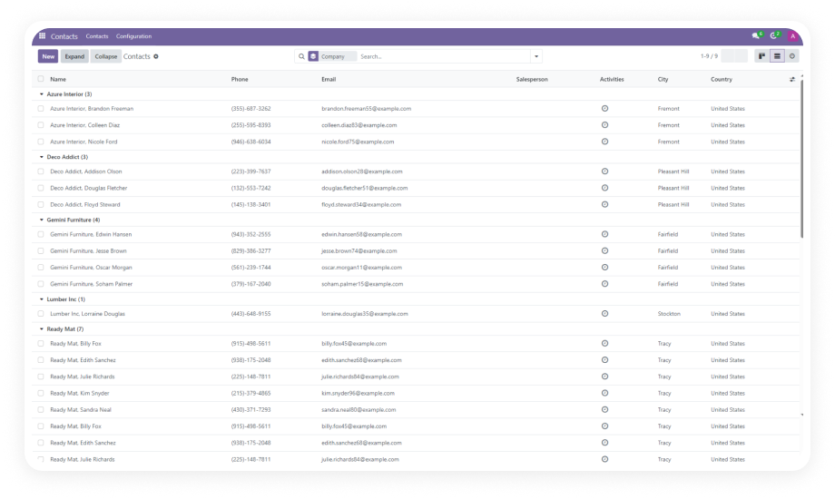 Odoo GroupBy Expand Collapse