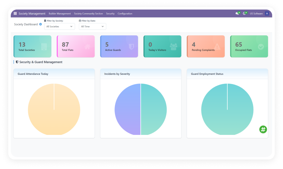 Housing Society Management — Comprehensive community operations dashboard