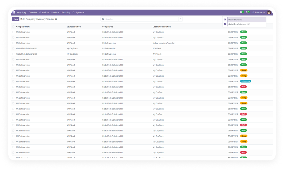 Multi-Company Inventory Transfer