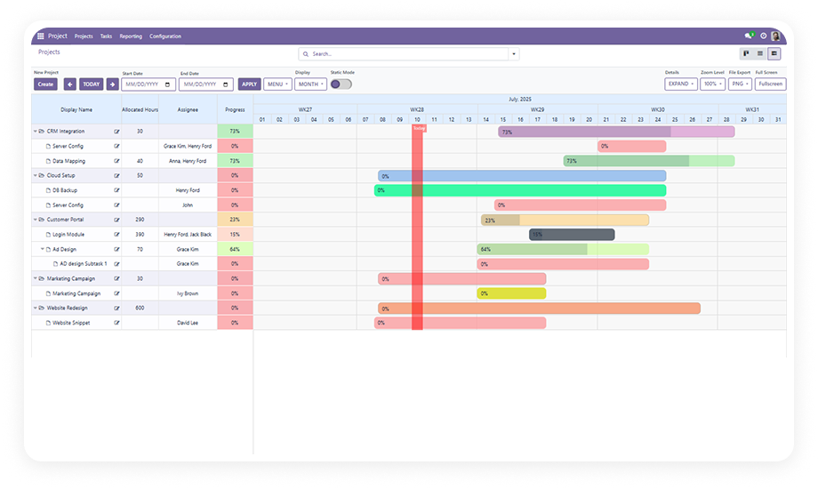Advanced Gantt for Project
