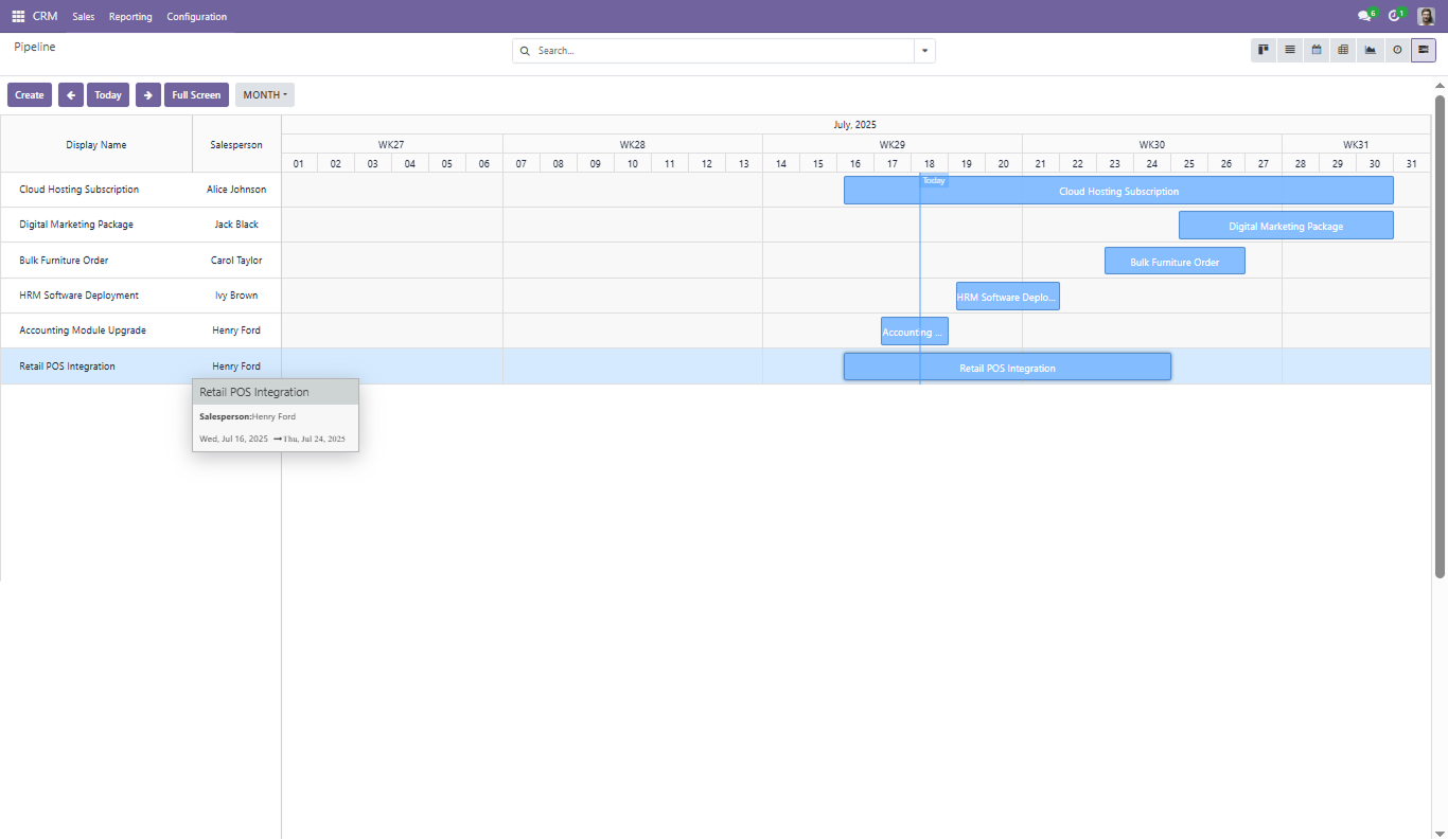Odoo Gantt App for CRM
