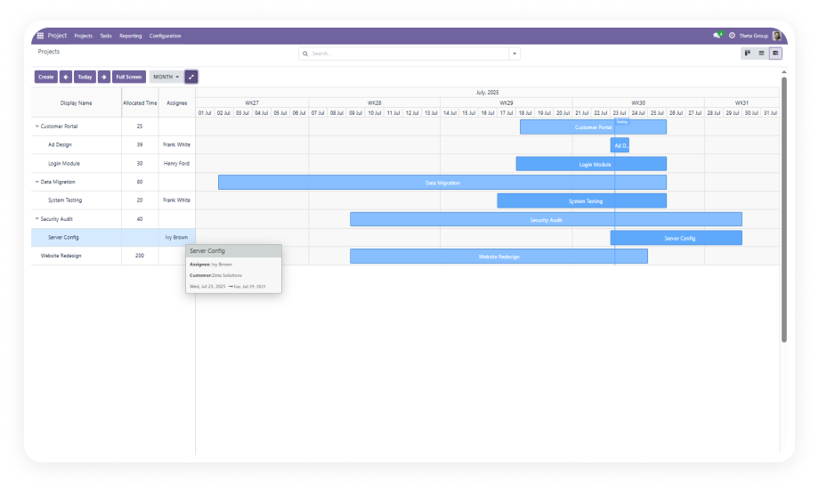 Odoo Gantt App for Project — Interactive project task timeline