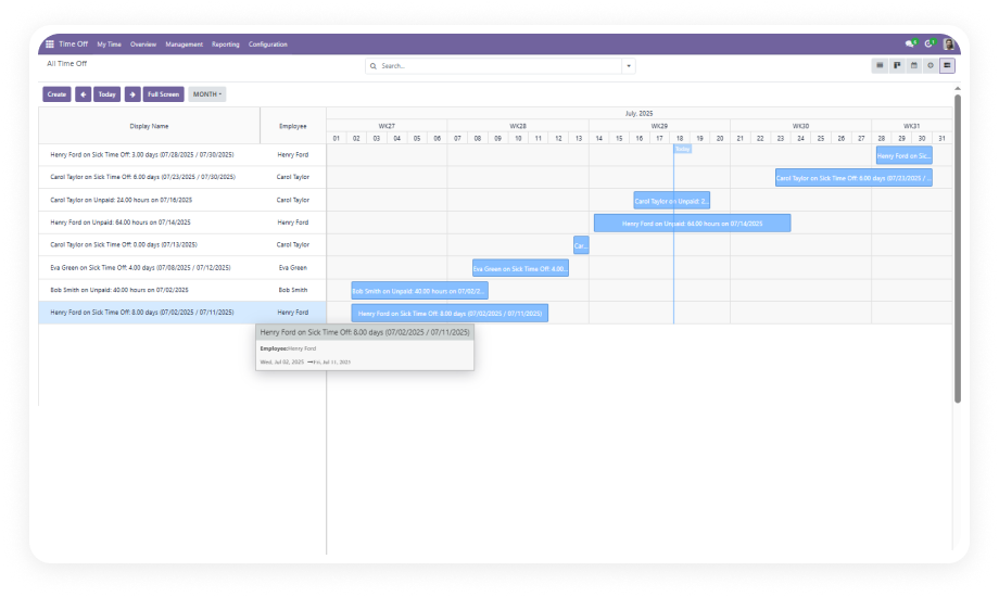 Odoo Gantt App for Time Off