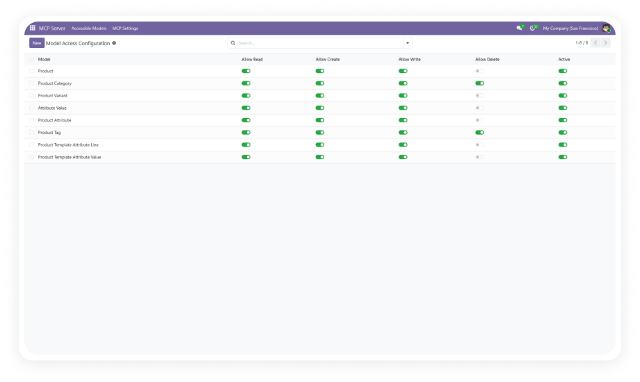 Odoo MCP Server